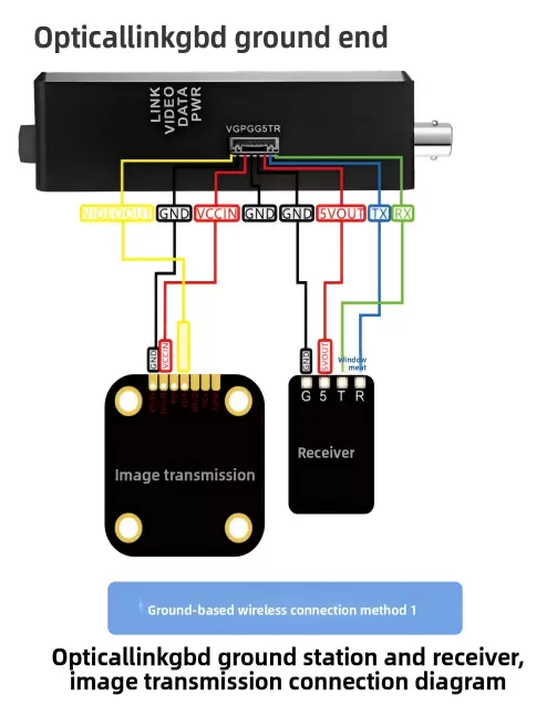 3KM optical fiber spool for drones