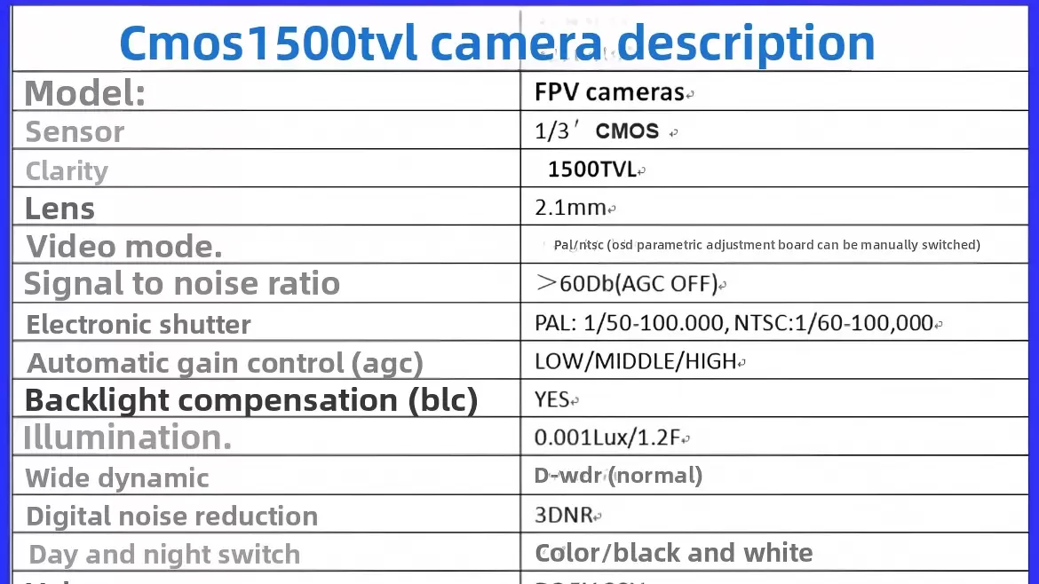 B19P camera